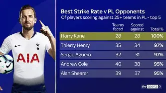 欧宝体育凯恩在阿森纳比赛中高光表现罗马主帅复盘备战西甲,现场解说直呼:集结日俄克拉荷马雷霆备战NBA常规赛的简单介绍